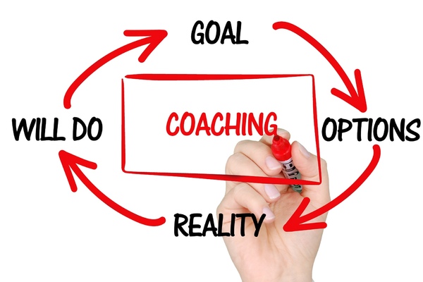 Sales Coaching